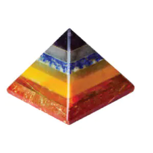 Seven Chakra