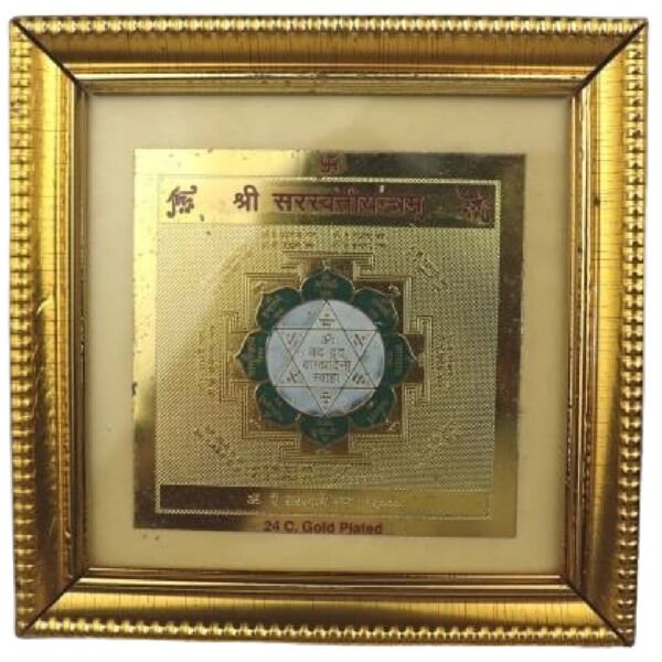 Shiv Vastu Analysis Shiv Vastu Analysis –Shree Saraswati Yantra Brass Yantra